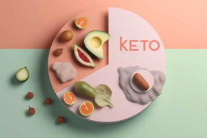 keto-dietetyka