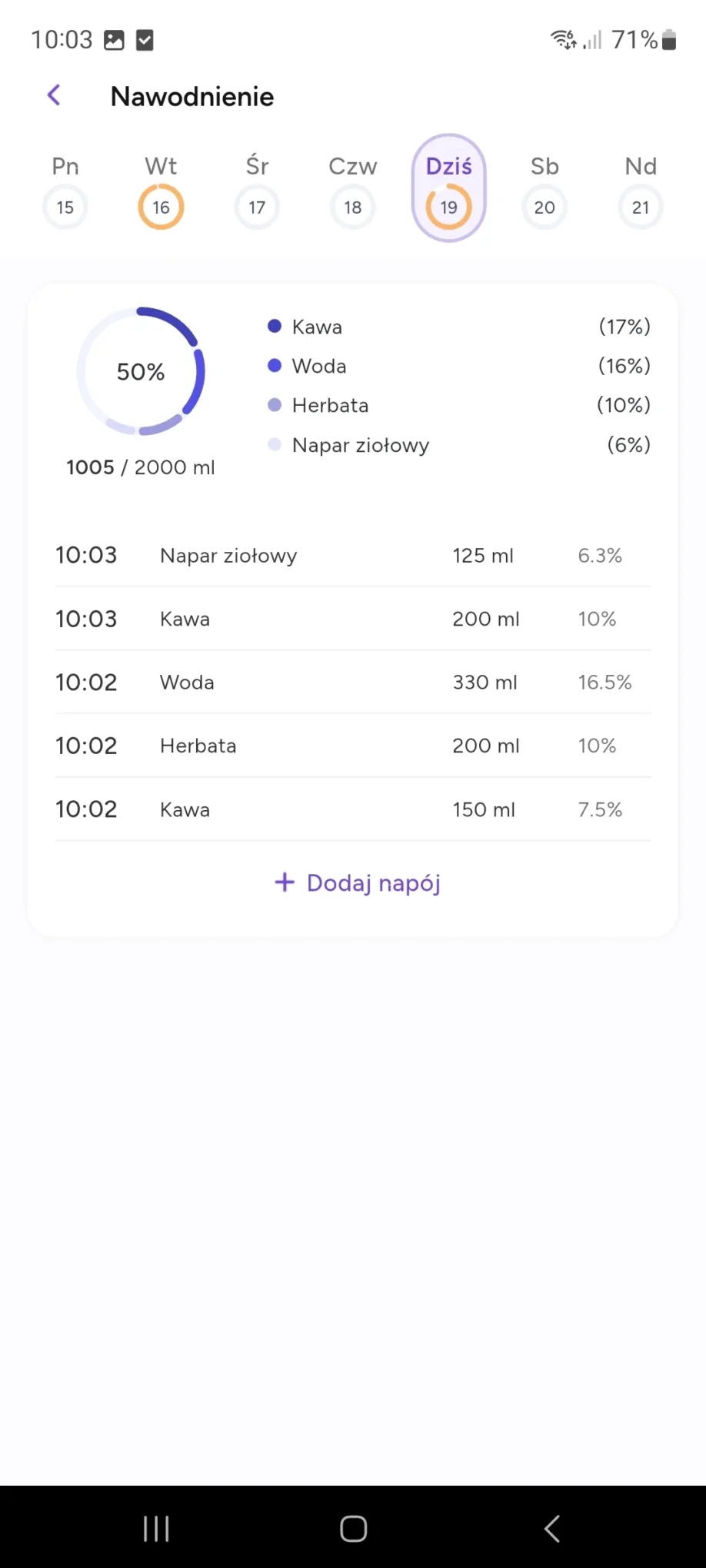 monitorowanie ilości wypijanych płynów
